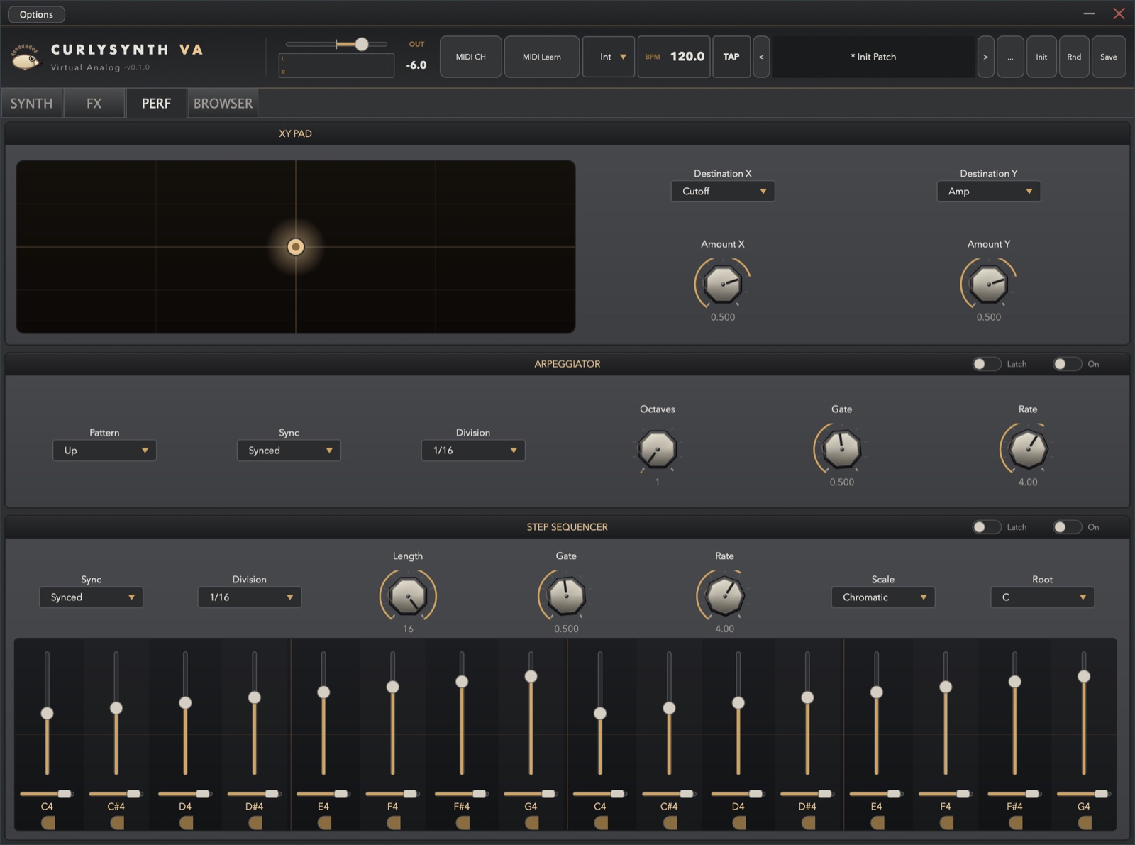 CurlySynth VA — Performance