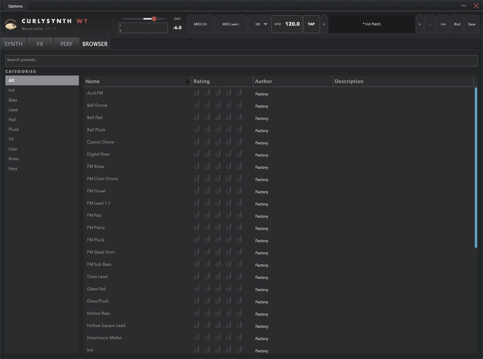 CurlySynth WT — Preset Browser