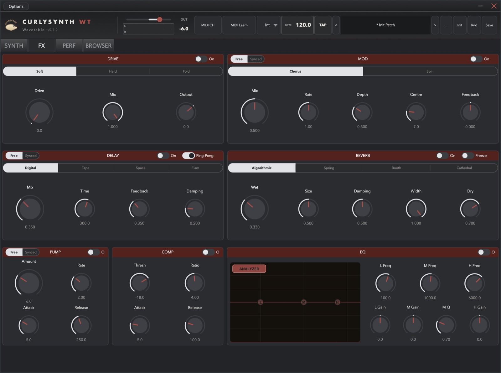 CurlySynth WT — FX Page