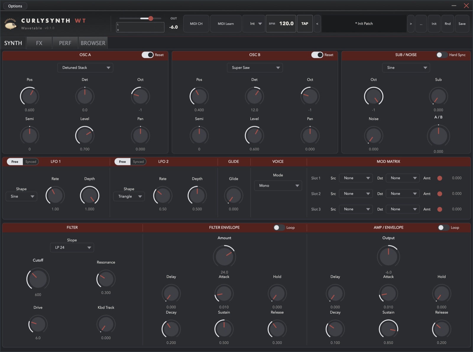 CurlySynth WT — user interface