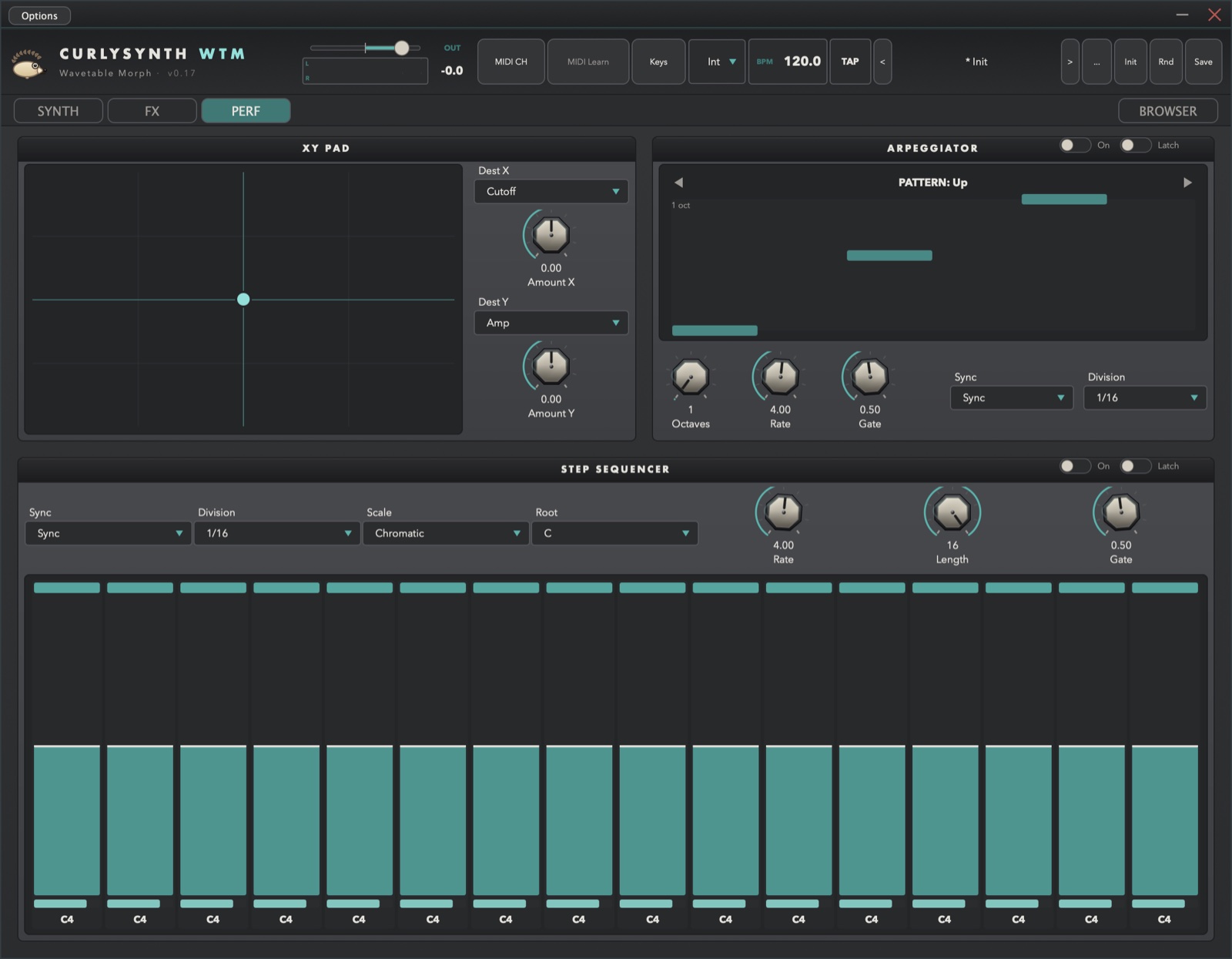 CurlySynth WTM — Performance
